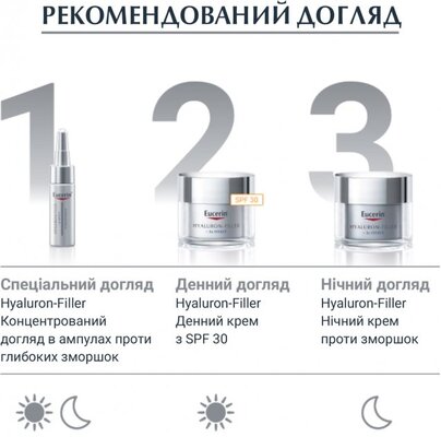 Крем для обличчя Eucerin Hyaluron Filler + 3x Effect нічний проти зморшок для всіх типів шкіри (63486), 50 мл