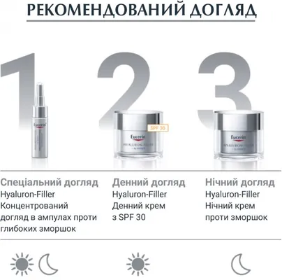 Крем для обличчя Eucerin Hyaluron-Filler + 3x Effect нічний проти зморшок для всіх типів шкіри (63486), 50 мл