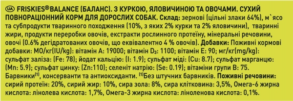 Корм сухой для взрослых собак Purina Friskies Balance с курицей, говядиной и овощами, 2,4 кг