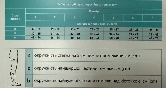 Панчохи антиемболічні Алком 6034 клас компресії 1(18-21), колір білий, розмір 1