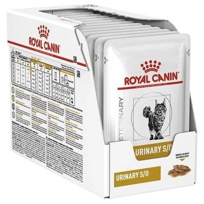 Корм вологий для кішок Royal Canin Urinary S/O Feline Pouches при сечокам'яній хворобі, соус, 12 штук по 85 г