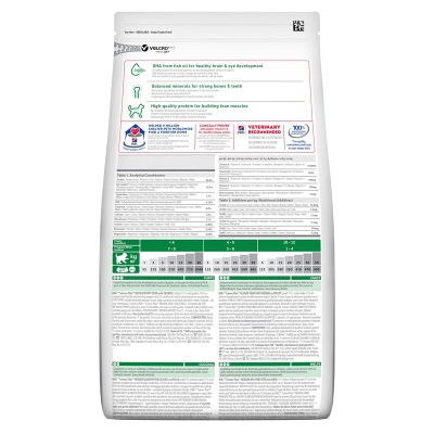 Корм сухой Hill's Science Plan Puppy Medium для щенков средних пород с курицей, 800 г