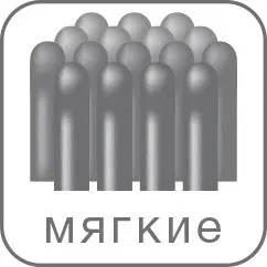 Зубна щітка Paro Swiss ortho brush child дитяча ортодонтична