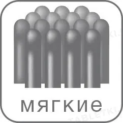 Зубна щітка Paro Swiss toothbrush S27L м'яка, з монопучковою насадкою