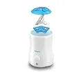 Підігрівач BabyOno Natural Nursing 216 для пляшечок електричний з функцією стерилізації