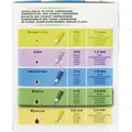 Ланцети Medlance Plus Extra медичні стерильні G21 (зелений) №200