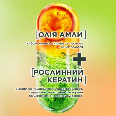 Засіб для волосся Garnier Fructis Комплексний догляд Гудбай посічені кінчики, 400 мл