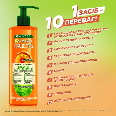 Засіб для волосся Garnier Fructis Комплексний догляд Гудбай посічені кінчики, 400 мл