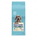 Корм сухий для цуценят великих порід Purina Dog Chow Puppy Large Breed зі смаком індички, 14 кг