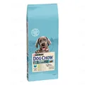 Корм сухий для цуценят великих порід Purina Dog Chow Puppy Large Breed зі смаком індички, 14 кг
