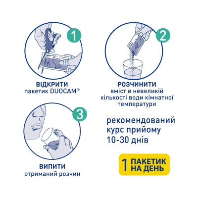 Лактофлорене Панчіа Піатта (Плоский живіт) порошок №20 у пак.