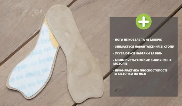 Устілки ортопедичні Ortofix 827 модельні, розмір 41