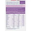 Доппельгерц Актив Мама Плюс з DHA + Фолієва кислота капсули №30