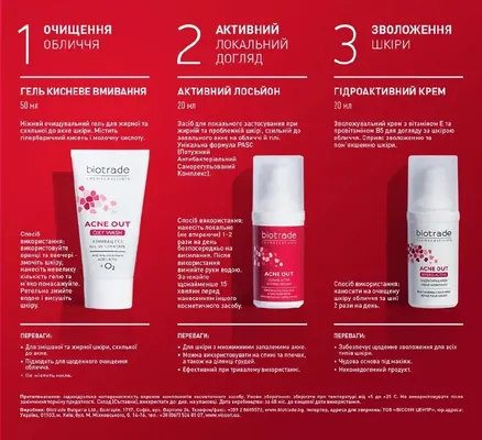 Набір Biotrade Acne Out Три кроки проти прищів компактний