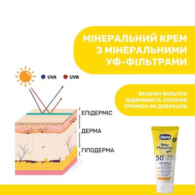 Крем солнцезащитный Chicco SPF50+ минеральный, 75 мл