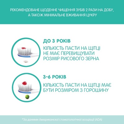 Зубная паста Chicco Тутти-Фрутти с фтором, от 1 года, 50 мл