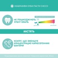 Зубная паста Chicco Тутти-Фрутти с фтором, от 1 года, 50 мл