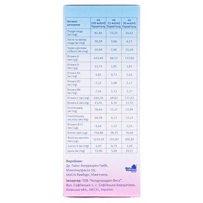 Геровітал Плюс Др.Тайсс рідина д/перор. заст. по 500 мл у флак.