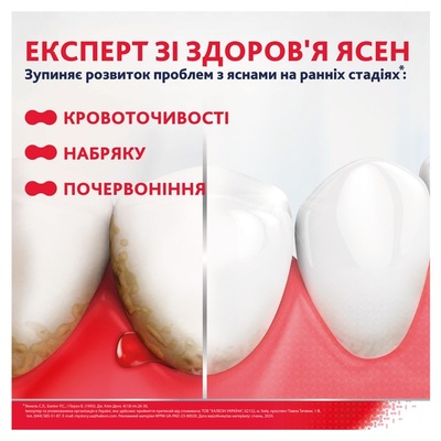 Зубная паста Parodontax без Фтора, 75 мл