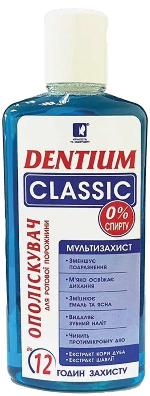 Ополіскувач для порожнини рота Dentium Classic Класик, 250 мл