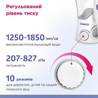 Ирригатор B.Well WI-922 стационарный
