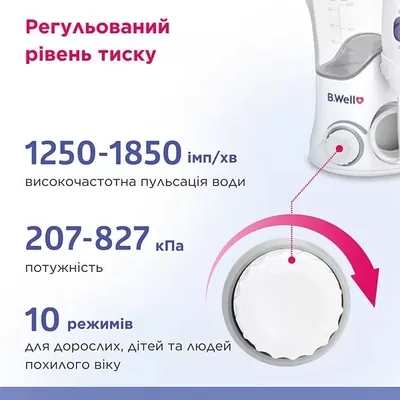 Іригатор B.Well WI-922 стаціонарний
