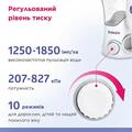 Ирригатор B.Well WI-922 стационарный