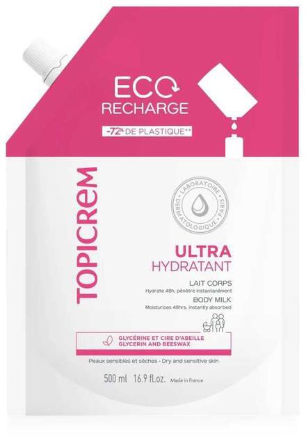 Topicrem: інструкція + ціна від 131 грн в аптеках | Tabletki.ua