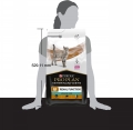 Корм сухой Purina Pro Plan Veterinary Diets NF Advanced Care для кошек c заболеваниями почек, 5 кг