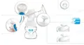 Молоковідсмоктувач Lovi Protect 5/500 ручний двофазний
