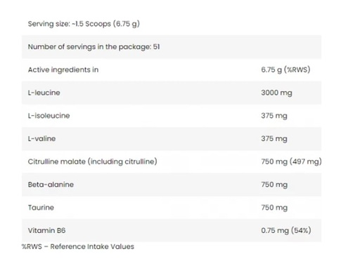 Амінокислоти Fitness Authority CORE BCAA 8:1:1 вишня, 350 г