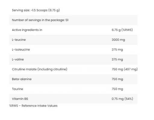 Амінокислоти Fitness Authority CORE BCAA 8:1:1 вишня, 350 г