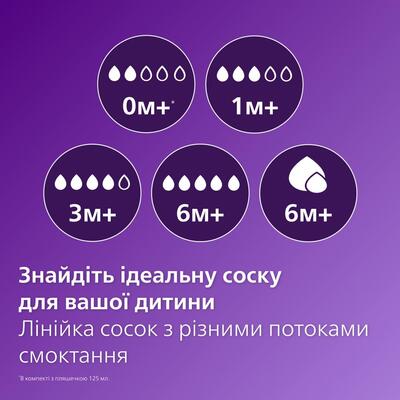 Бутылочка для кормления Philips AVENT SCY903/01 Natural, 260 мл