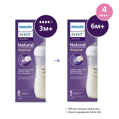 Пляшечка для годування Philips Avent Natural SCY906/01 швидкий потік, 330 мл