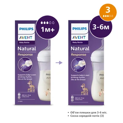Пляшечка для годування Philips Avent Natural SCY903/66 середній потік, Жираф, 260 мл