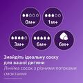 Бутылочка для кормления Philips AVENT SCY903/66 Natural, Природный поток, Жираф, 260 мл