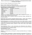 Пюре Plasmon Телятина на м’ясній основі гомогенізоване, стерилізоване для харчування дітей від 6 місяців, 160 г (2 шт х 80 г)