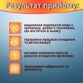 Аквалиф таблетки №30