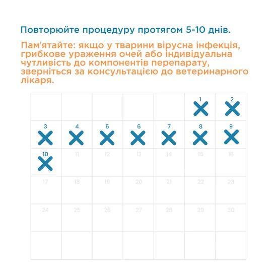 Ципростоп Modes краплі очні та вушні для тварин, суспензія 10 мл
