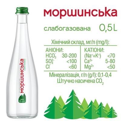 Вода минеральная Моршинская Premium слабогазированная, стеклянная бутылка, 0,5 л