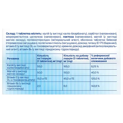 Магній Баланс В6 Fidem Pharm таблетки №60