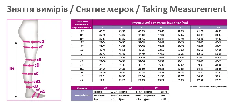 Колготки компресійні Venotonia Soft клас компресії 1, закритий носок, короткі, колір чорний, розмір 5