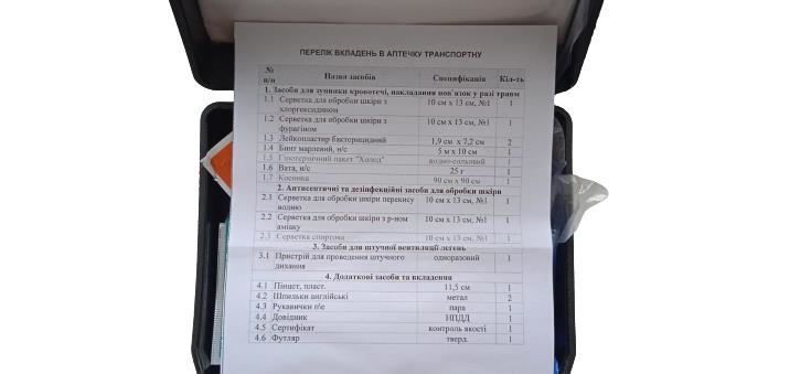 Аптечка медична ФармМедАльянс транспортна