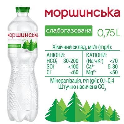 Вода минеральная Моршинская слабогазированная, 0,75 л
