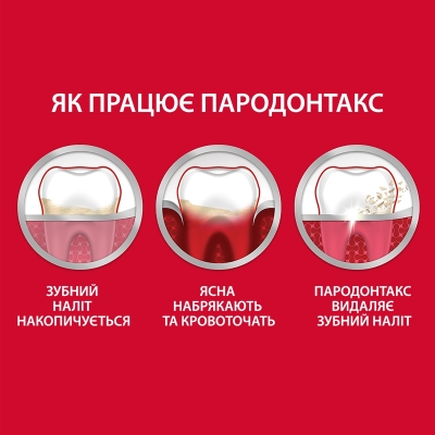 Зубная паста Parodontax Экстра свежесть, 75 мл