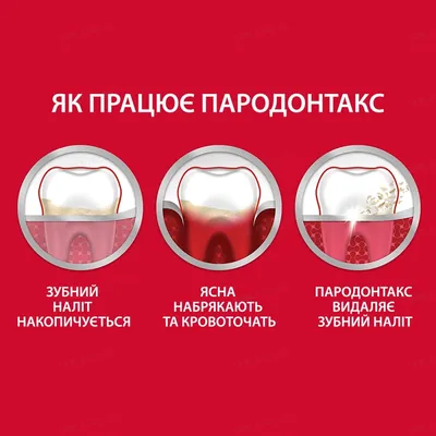 Зубна паста Parodontax Екстра свіжість, 75 мл