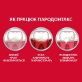 Зубная паста Parodontax Экстра свежесть, 75 мл