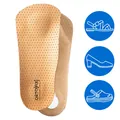 Напівустілки ортопедичні Ortofix 871 Relax mini каркасні, розмір 36