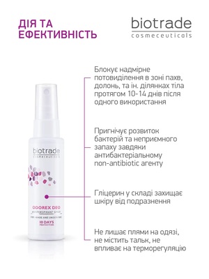 Дезодорант-антиперспирант спрей Biotrade Odorex Deo длительного действия 10 дней защиты, 40 мл
