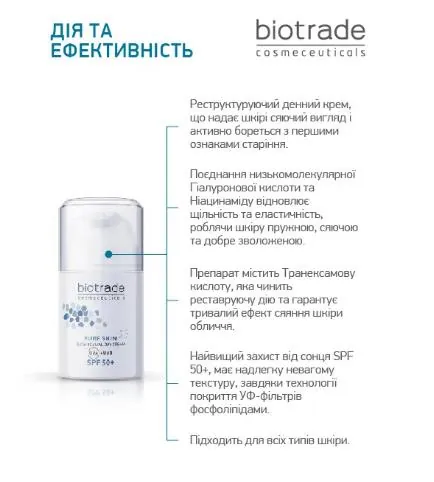 Крем для обличчя Biotrade Pure Skin SPF50 денний з гіалуроновою кислотою проти вікових змін і для ревіталізації шкіри, 50 мл